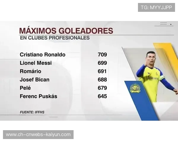 比赛时间缩短至40分钟,对球员数据与俱乐部商业开发的影响。