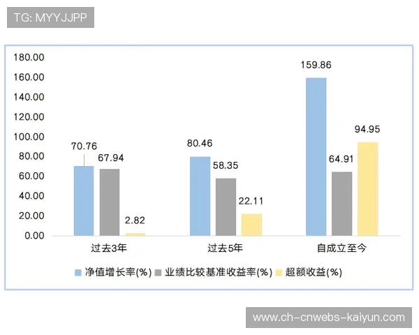 武汉三镇股改成功资金到位,保级压力缓解 武汉三镇股改成功资金到位,保级压力缓解
