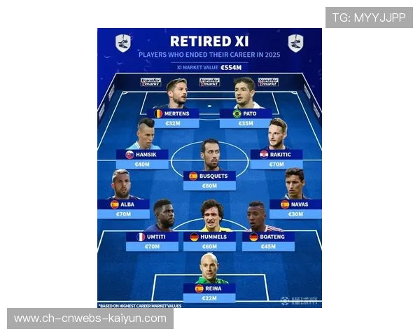 德转列2025各豪门最大比分胜利:拜仁10-0、曼城8-0等在列