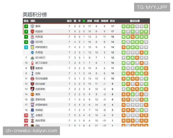 数据解读：为何本赛季法甲是欧洲五大联赛中平局最少的赛事